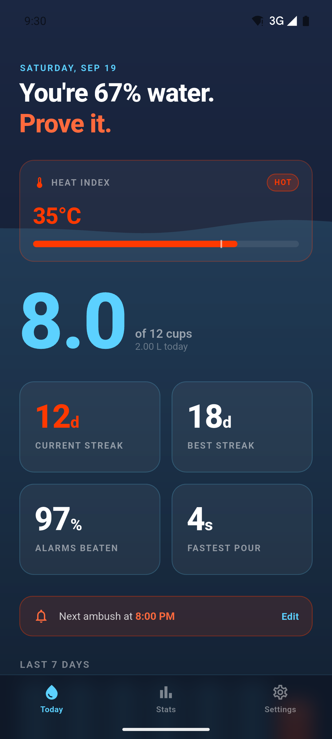 The Wataa dashboard showing cups drunk today, streaks and the next alarm.